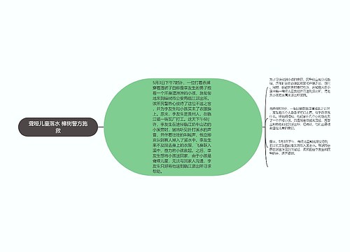 聋哑儿童落水 樟树警方施救