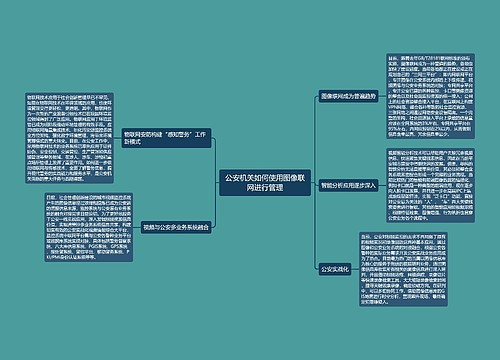 公安机关如何使用图像联网进行管理