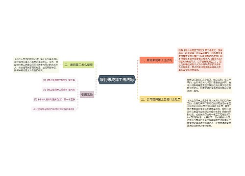 雇佣未成年工违法吗