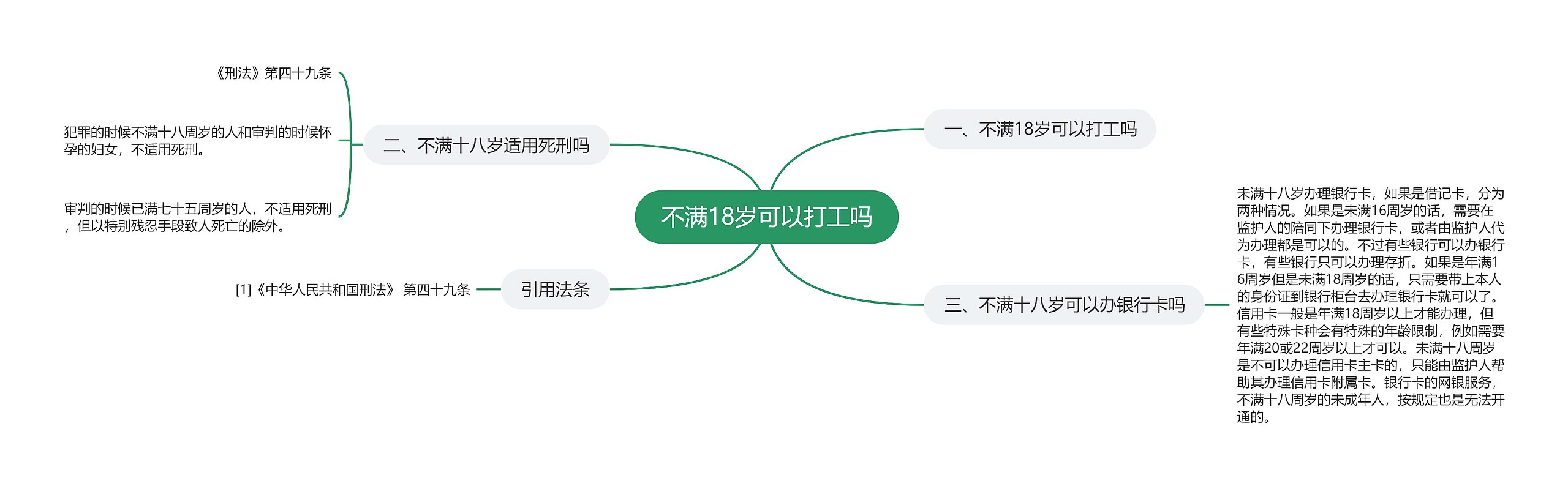 不满18岁可以打工吗