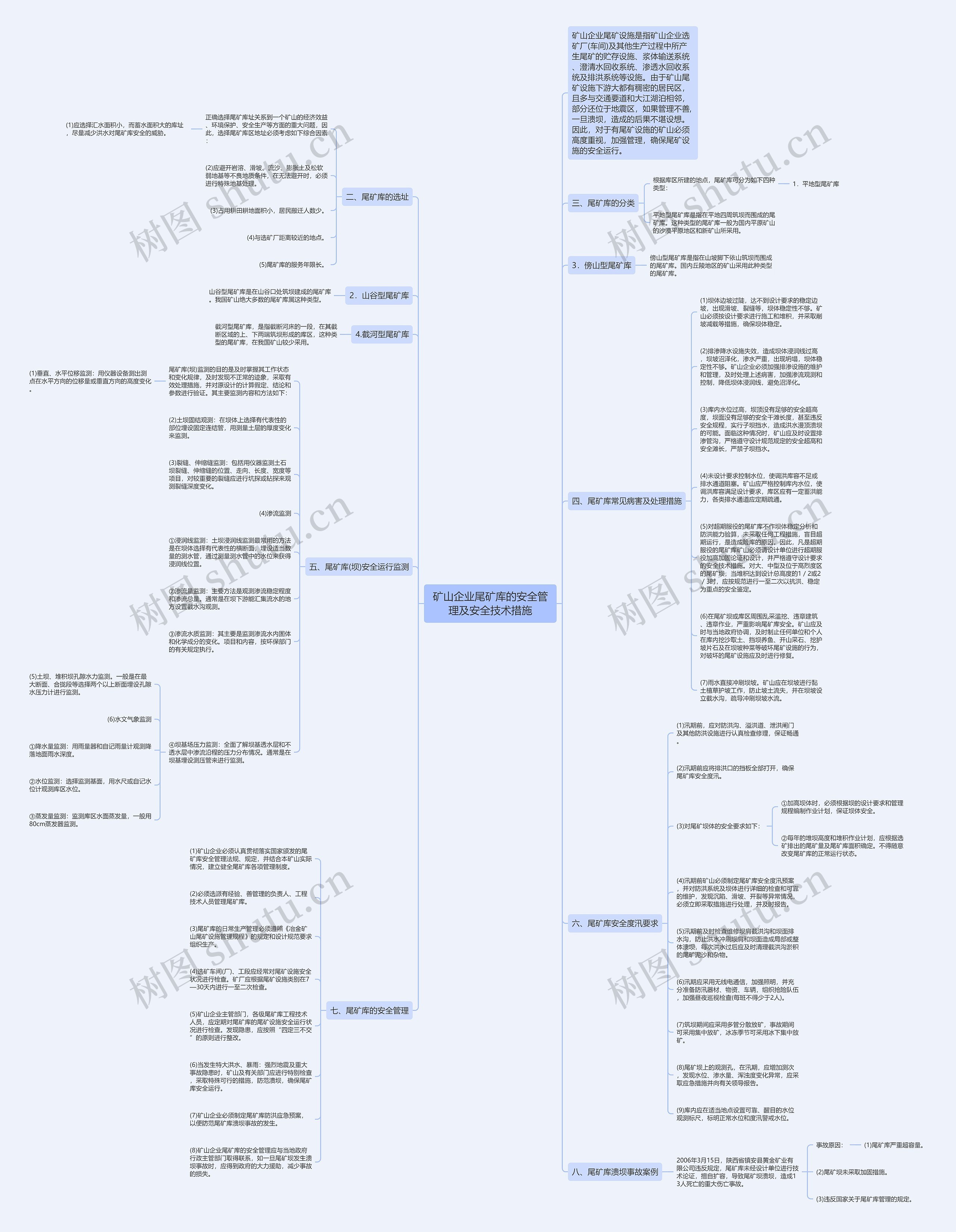 矿山企业尾矿库的安全管理及安全技术措施思维导图