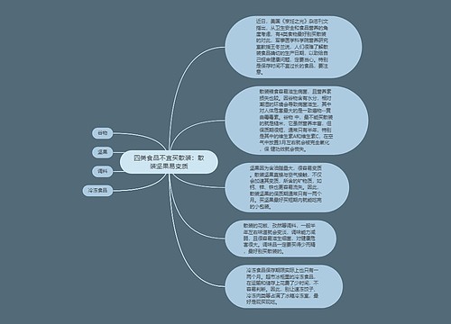 四类食品不宜买散装：散装坚果易变质