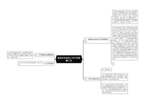 食品安全法的三无产品是哪三无