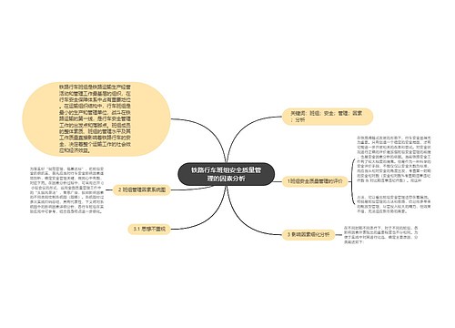 铁路行车班组安全质量管理的因素分析