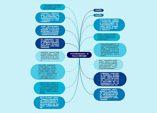 2020年国考面试热点：保民生让文明更有温度