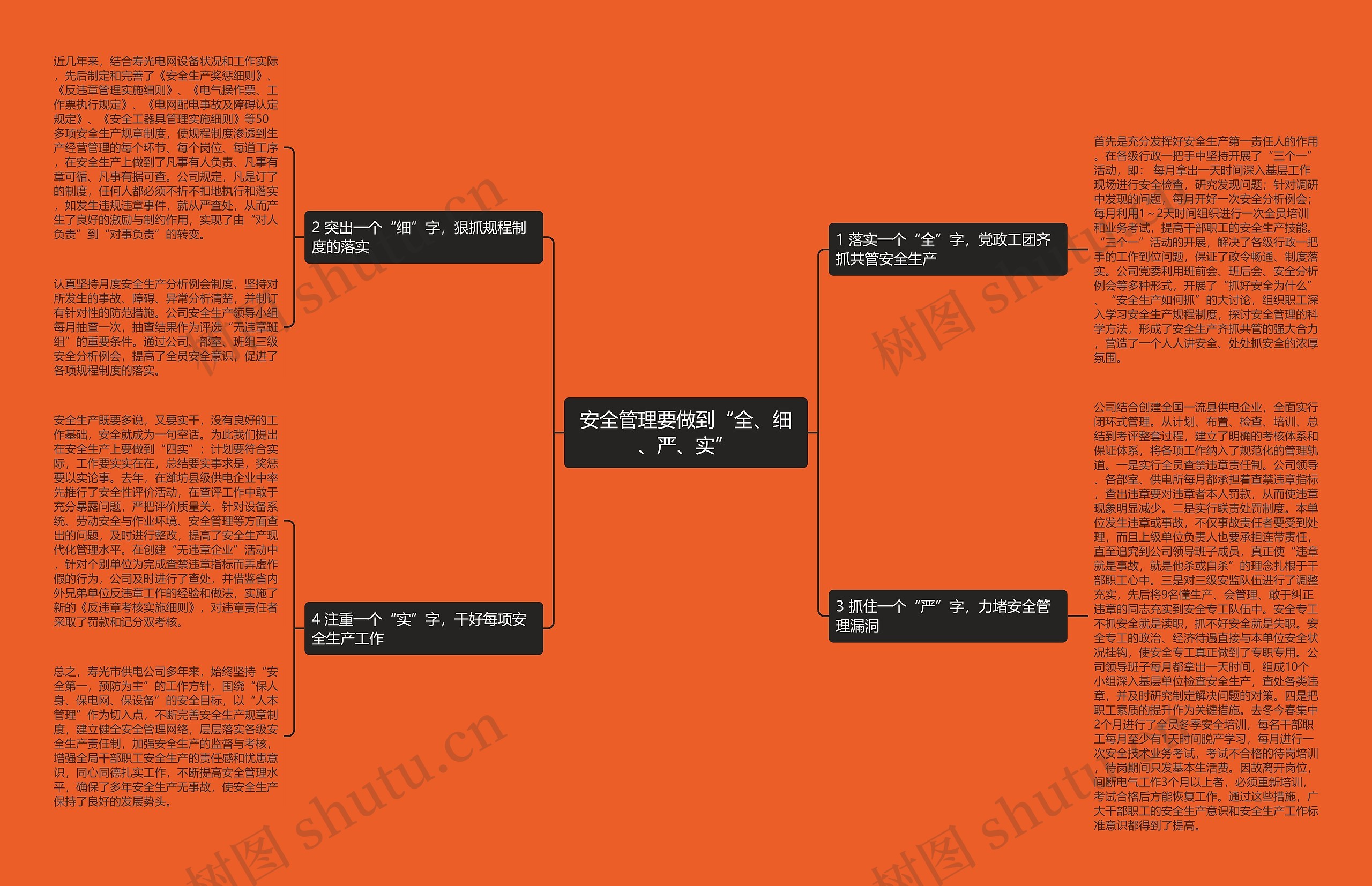 安全管理要做到“全、细、严、实” 安全管理要做到“全、细、严、实”