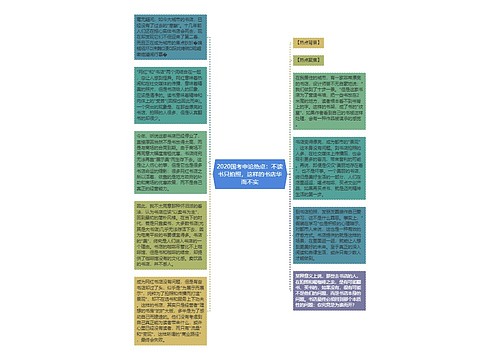 2020国考申论热点：不读书只拍照，这样的书店华而不实