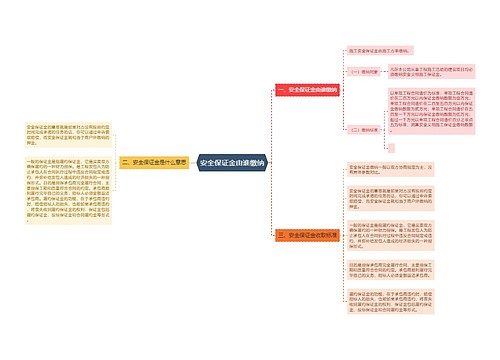 安全保证金由谁缴纳