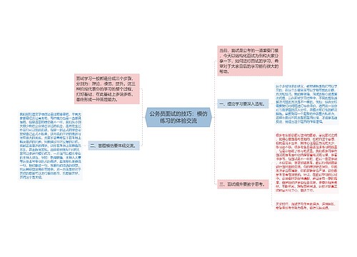 公务员面试的技巧：模仿练习的体验交流