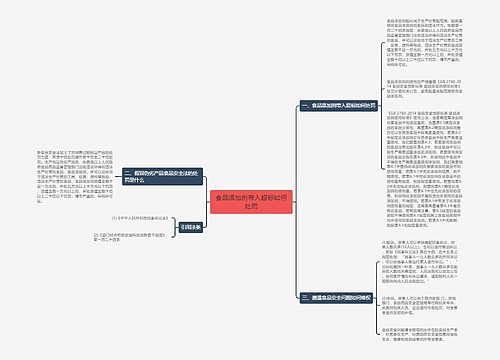 食品添加剂带入超标如何处罚