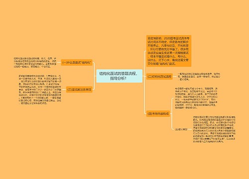 结构化面试的答题流程，指导分析！