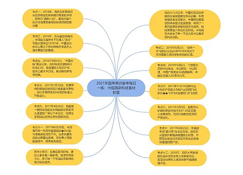 2021年国考常识备考每日一练：中国高新科技素材积累