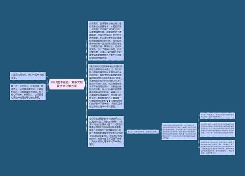 2021国考经验：复杂文段要学会化繁为简