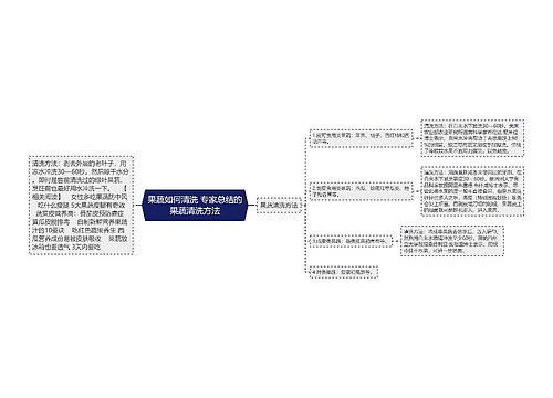 果蔬如何清洗 专家总结的果蔬清洗方法