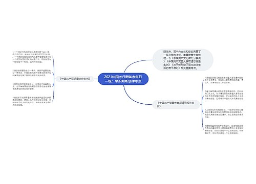 2021年国考行测备考每日一练：常识判断法律考点