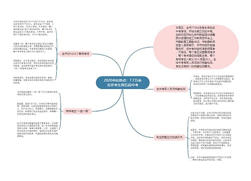 2020申论热点：7.7万余北京考生周五起中考