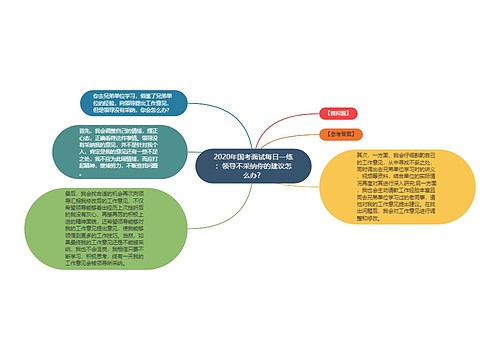 2020年国考面试每日一练：领导不采纳你的建议怎么办？