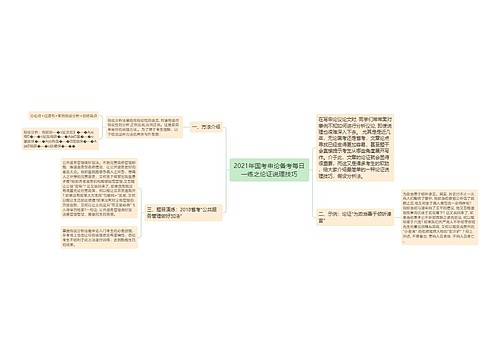 2021年国考申论备考每日一练之论证说理技巧