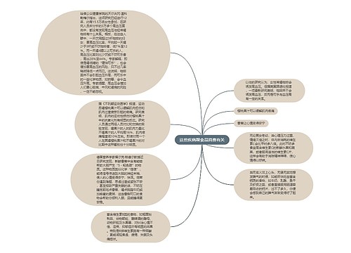 这些疾病跟食品消费有关