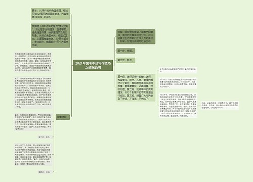 2021年国考申论写作技巧之情况说明