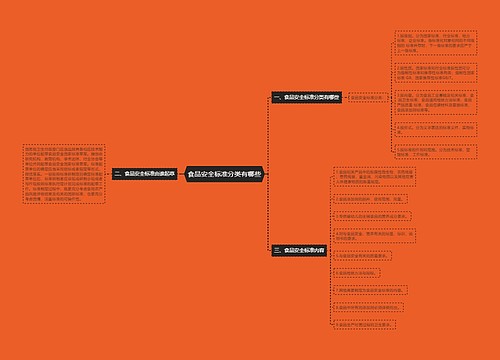 食品安全标准分类有哪些