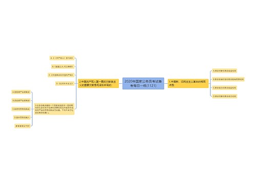 2020年国家公务员考试备考每日一练(1121)