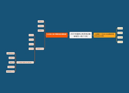 2021年国家公务员考试备考每日一练(1128)