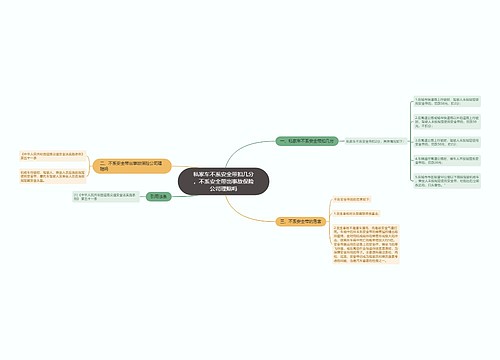 私家车不系安全带扣几分，不系安全带出事故保险公司理赔吗