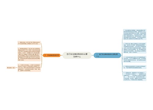 签订安全事故赔偿协议要注意什么