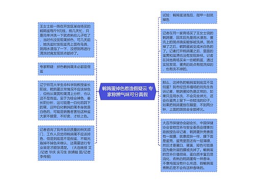 鹌鹑蛋掉色惹造假疑云 专家称辨气味可分真假