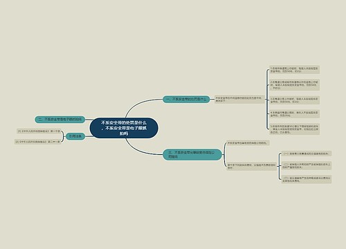 不系安全带的处罚是什么,不系安全带是电子眼抓拍吗 不系安全带的处罚是什么,不系安全带是电子眼抓拍吗
