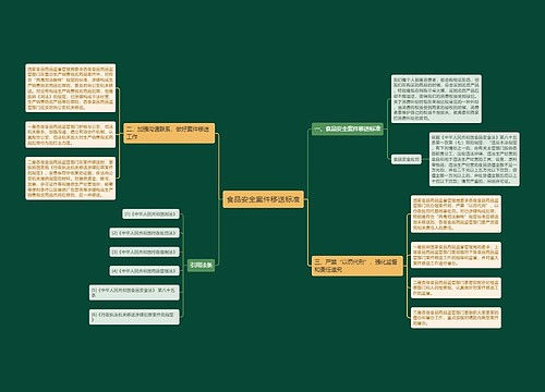 食品安全案件移送标准