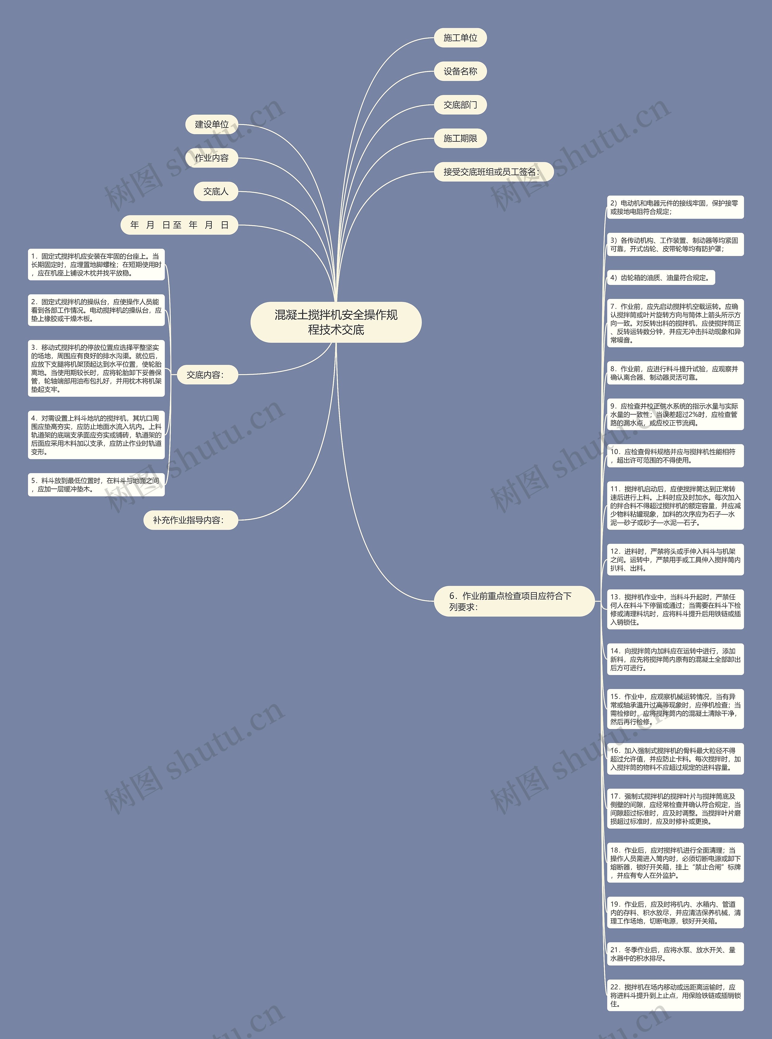 混凝土搅拌机安全操作规程技术交底思维导图
