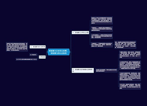 家庭暴力公安怎么处理，家庭暴力的认定标准