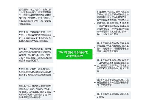 2021年国考常识备考之：法律中的犯罪