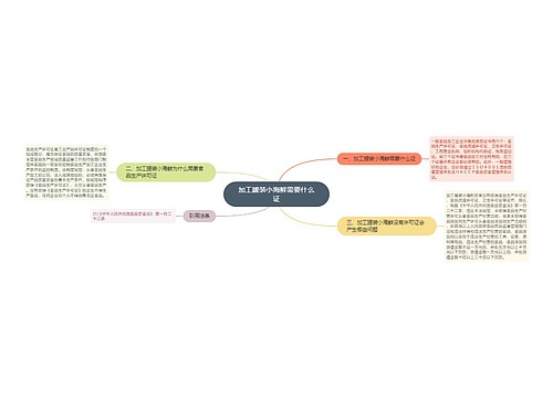 加工罐装小海鲜需要什么证