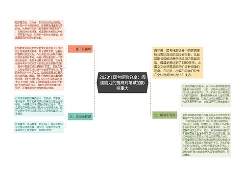 2020年国考经验分享：阅读能力的提高对笔试的影响重大