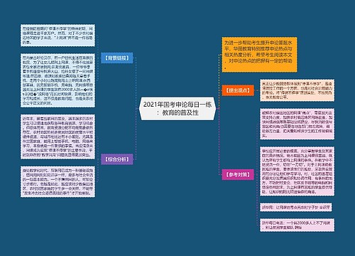 2021年国考申论每日一练：教育的普及性