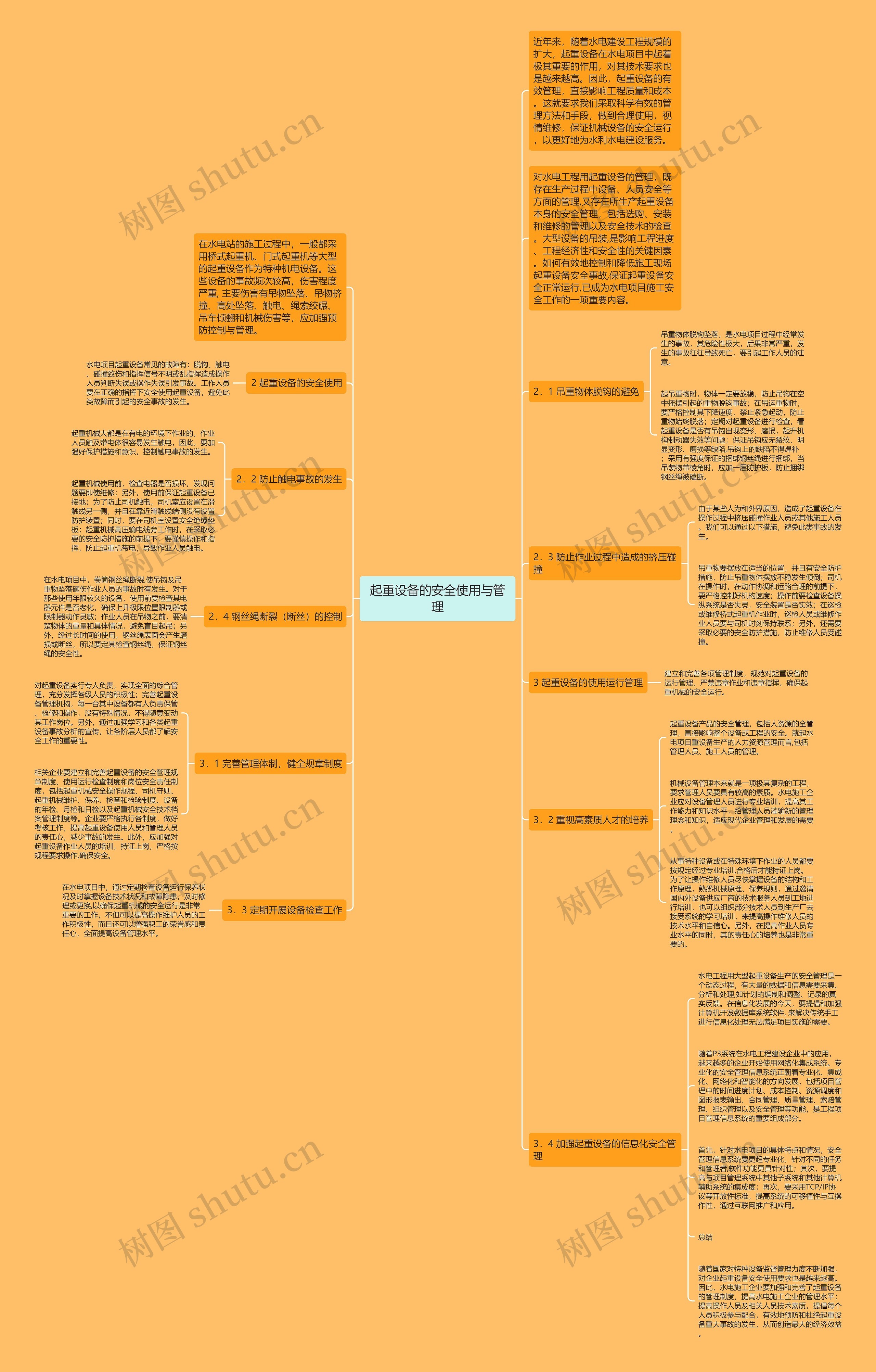 起重设备的安全使用与管理思维导图