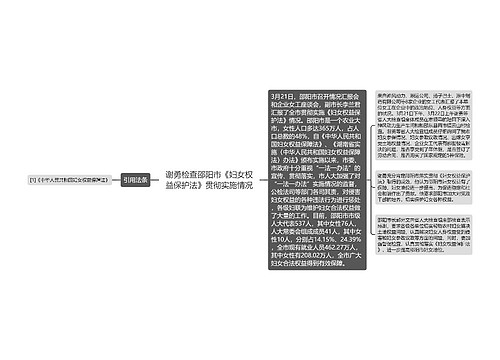 谢勇检查邵阳市《妇女权益保护法》贯彻实施情况