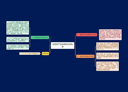 食用农产品由哪部法律负责