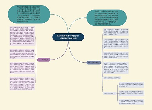 2020青海省考行测备考：受贿罪的法律知识