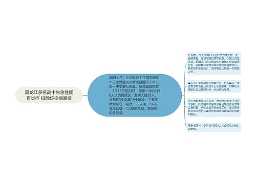 黑龙江多名高中生急性肠胃炎症 排除传染病暴发