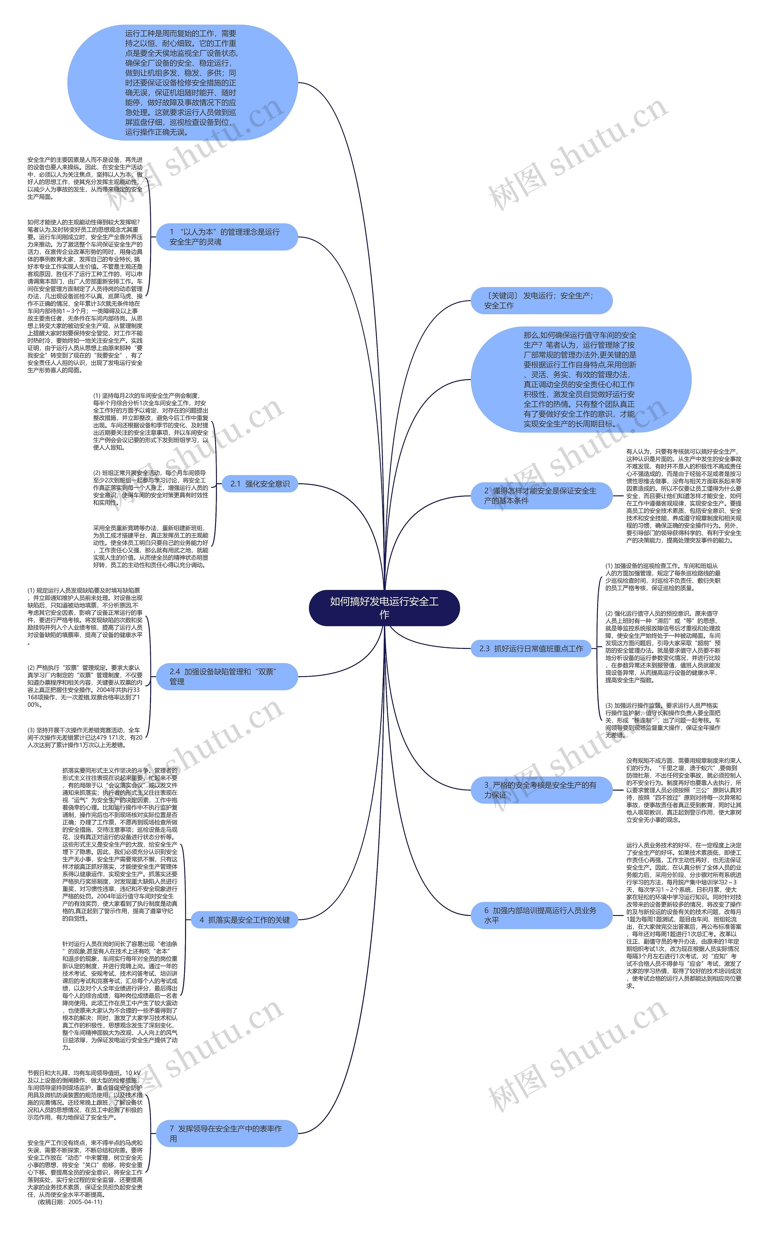 如何搞好发电运行安全工作 如何搞好发电运行安全工作
