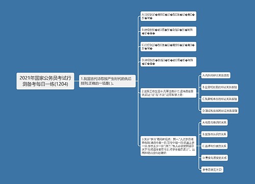 2021年国家公务员考试行测备考每日一练(1204)