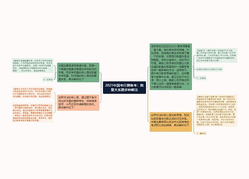 2021年国考行测备考：数量关系题多种解法