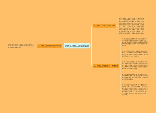 消防工程施工方案怎么做