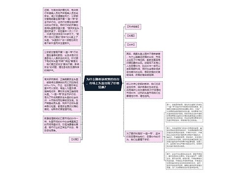 为什么随着该政策的出台，市场上头盔出现了价格狂飙？