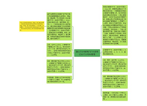 建议对乡镇煤矿矿长资格证实行分级制管理