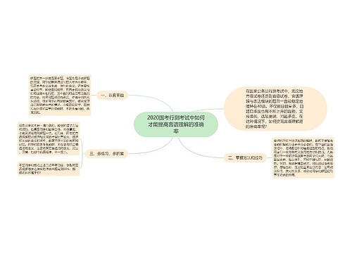 2020国考行测考试中如何才能提高言语理解的准确率